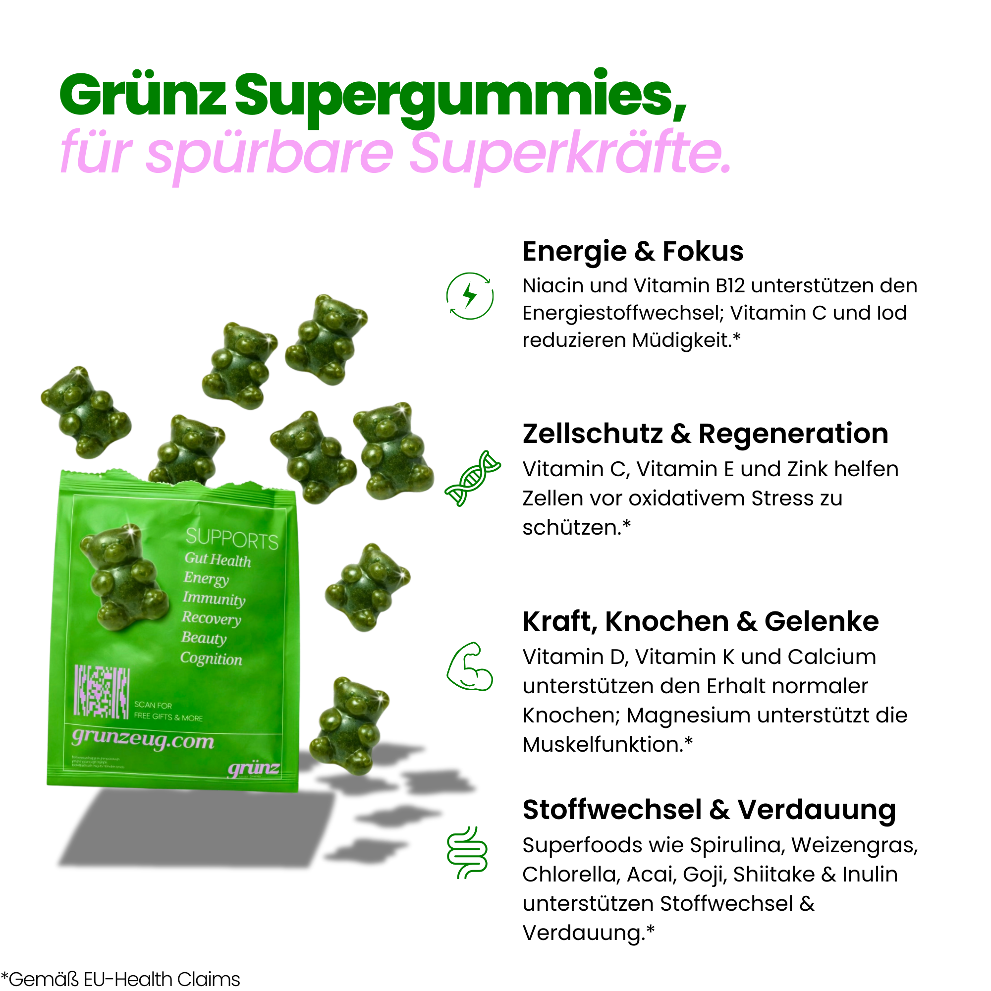 Grünz Greens Supergummies