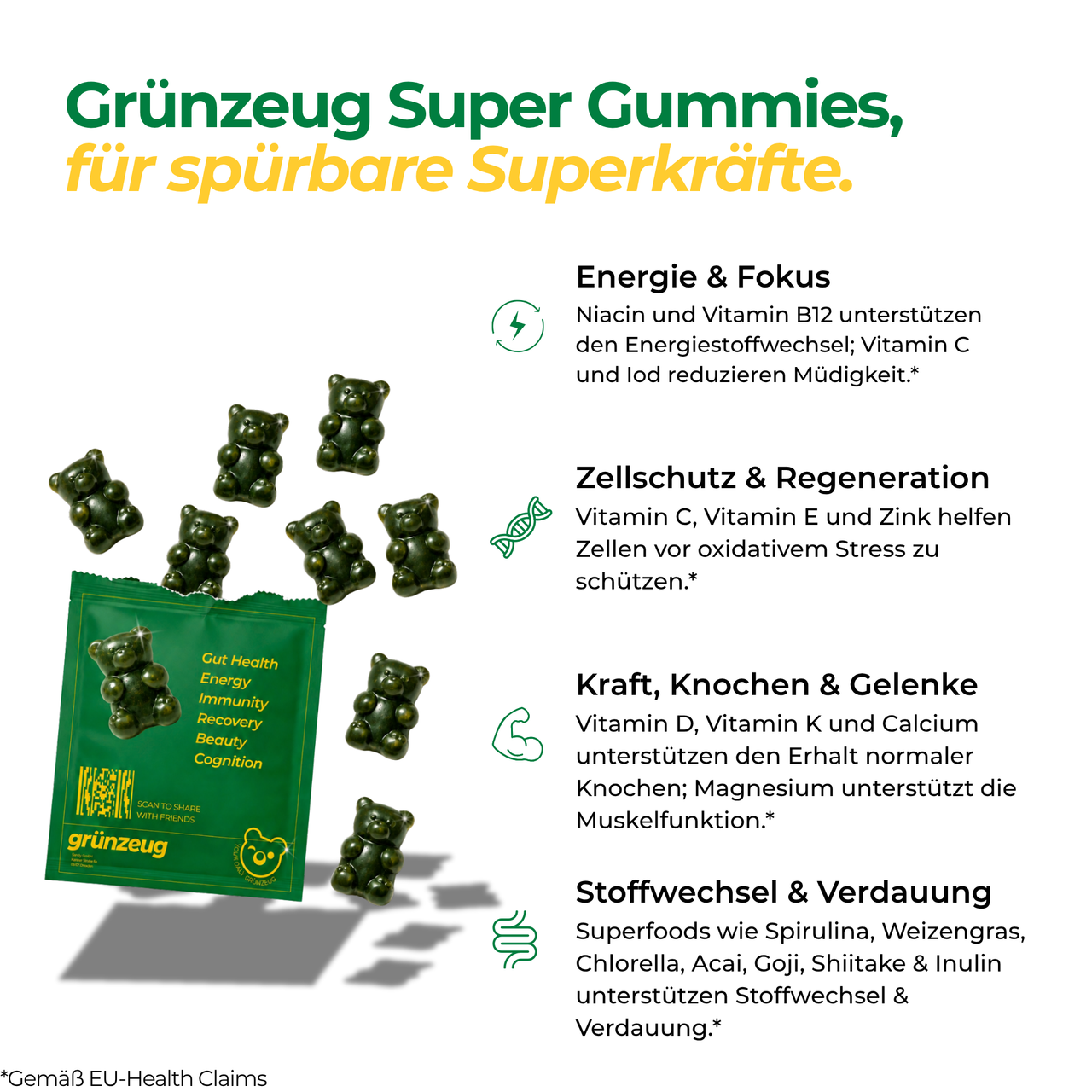 Grünzeug Supergummies