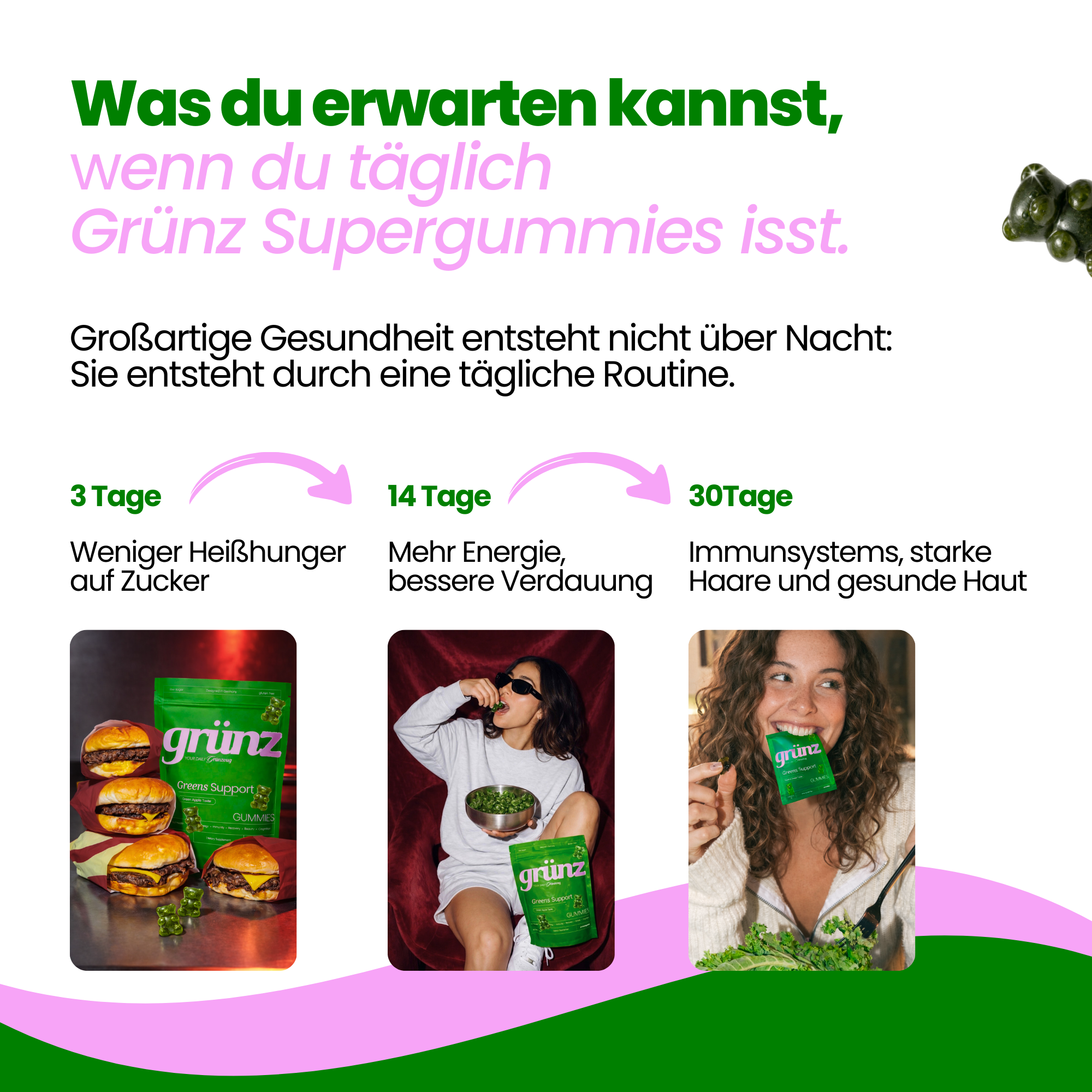Grünz Greens Supergummies